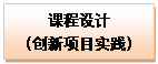 文本框: 课程设计(创新项目实践)